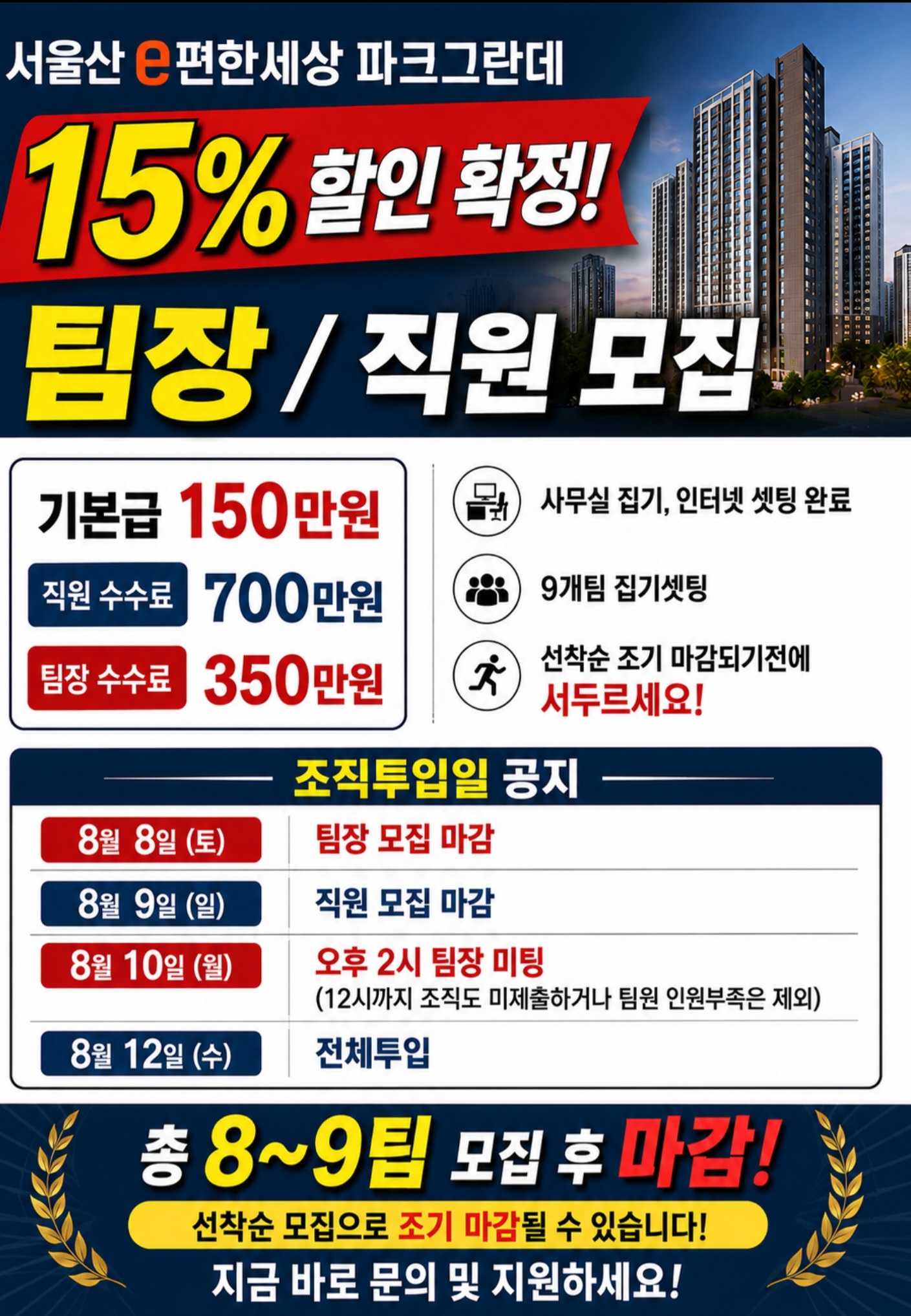 *울산 언양* 서울산 이편한세상 조직분양 투입확정!! 현장 이미지