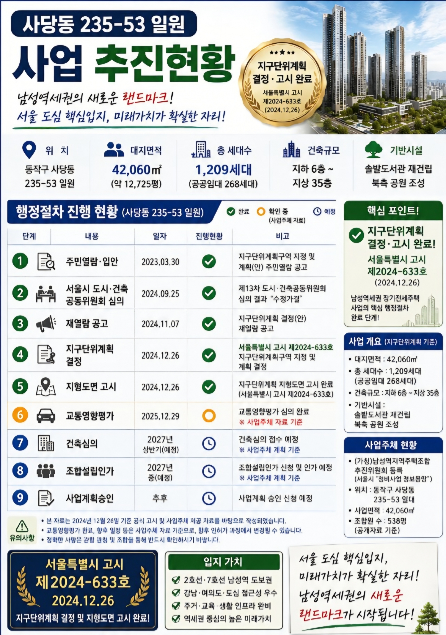 이미지 1